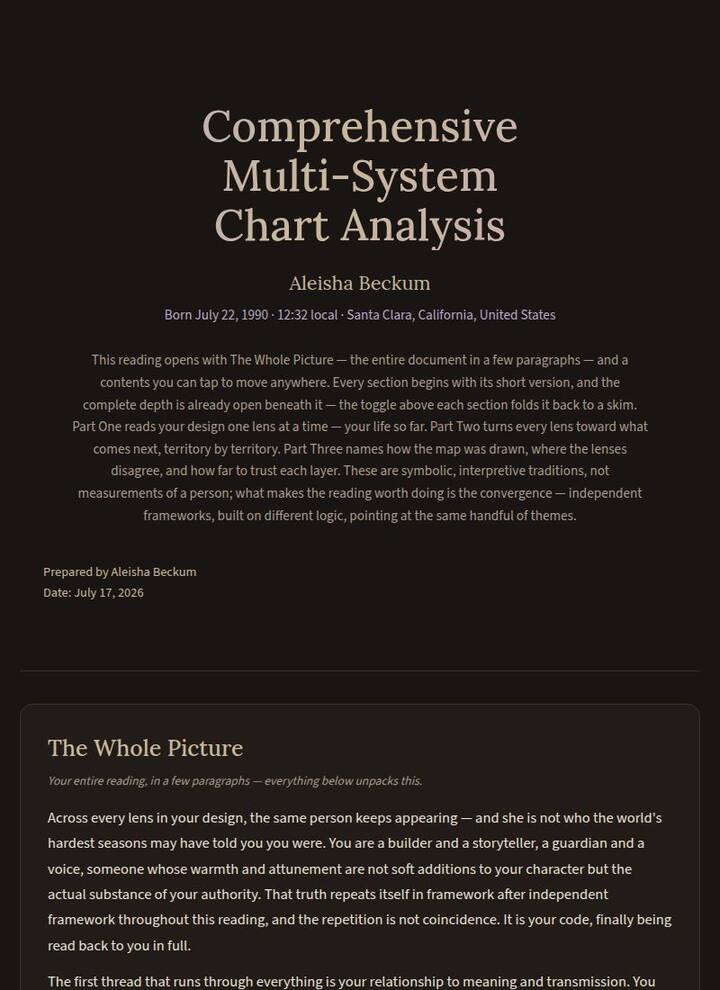 The opening screen of a real Atlas: the reader's name, birth details, and The Whole Picture — her entire reading in a few paragraphs